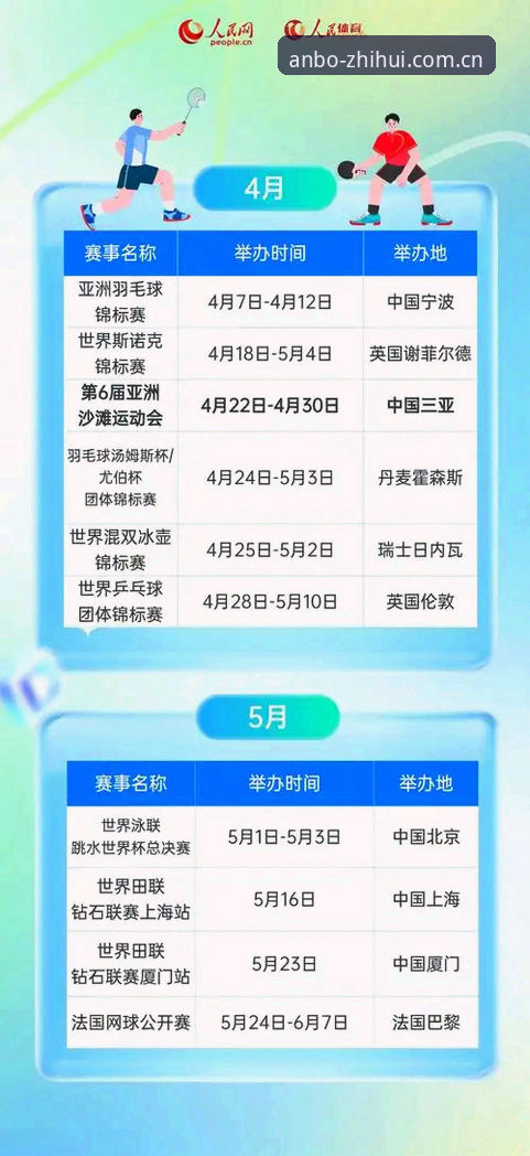 2026安博综合体育官方网站深度评测：以工具思维重构观赛价值边界