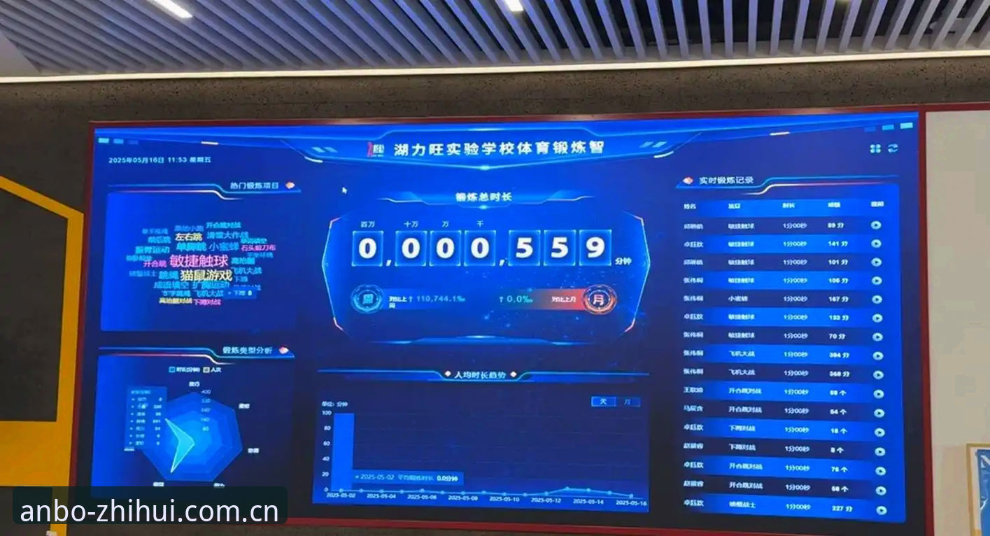 揭秘安博综合体育玩法：专业分析师眼中的数字体育生态